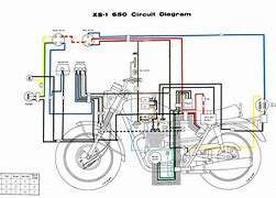 Image result for Indian Motorcycle Electric Start