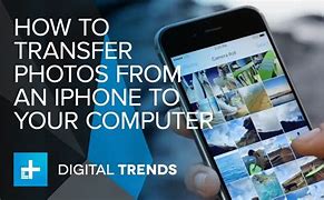 Image result for Transfer Pictures From iPhone to PC Computer