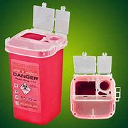 Image result for Needle Disposal