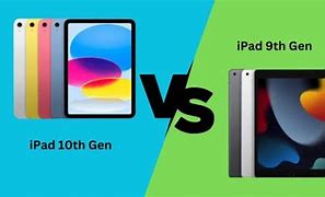 Image result for iPad Th Gen