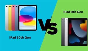 Image result for iPad 9th Gen Top