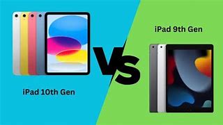 Image result for iPad Pro Th Generation