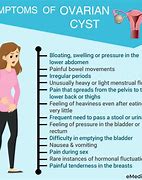 Image result for Right Ovarian Cyst