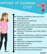 Image result for 3 cm ovarian cyst