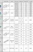 Image result for Drywall Metal Studs Sizes