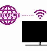 Image result for Samsung Smart TV Internet