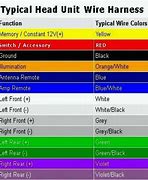 Image result for Factory Car Stereo Wiring Diagrams