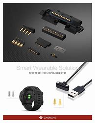 Image result for Low Battery Charging Watch
