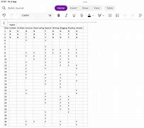 Image result for Bullet Journal with OneNote