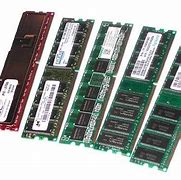 Image result for DDR RAM Types