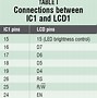 Image result for LCD with Serial Control Interface