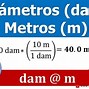 Image result for How Big Is 2 mm