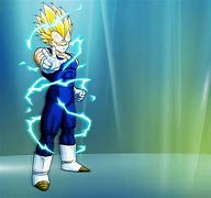 Image result for Anime Wallpaper Dragon Ball Z