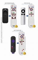 Image result for Anderic Remotes