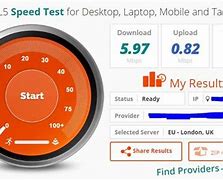 Image result for Find My Broadband Speed