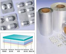 Image result for Aluminium Blister Packaging