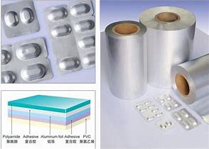 Image result for Pharma Packaging Material