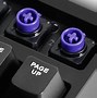 Image result for What Does the Roku TV Keyboard Look Like