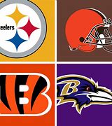 Image result for AFC North