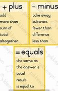 Image result for Minus Minus Is Equal To