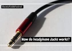Image result for Headphone Jack Inside View