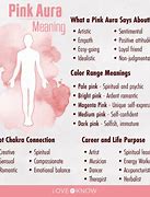 Image result for What Does Pink I Look Like