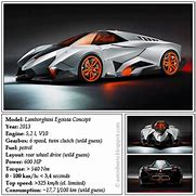 Image result for Lamborghini Future Concepts