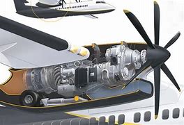 Image result for Aircraft Engine Types