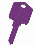 Image result for How Can I Find Keys in a Shop