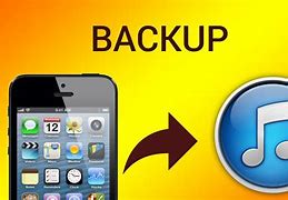 Image result for iPhone 6 Plus Backup Photos to Desktop Computer