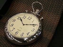 Image result for Imagenes De Un Reloj