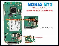 Image result for Nokia N73 Charger