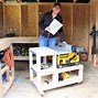 Image result for Table Saw Movable Base