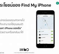 Image result for Fund My iPhone App