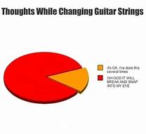 Image result for 2012 Music Memes