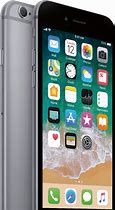 Image result for How iPhones 6