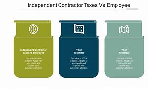 Image result for Contractor vs Employee Taxes