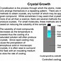 Image result for Silicon Seed Crystal