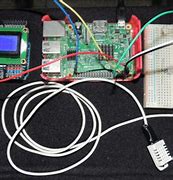 Image result for Serial UART