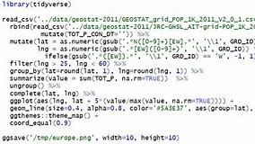 Image result for R Programming Code