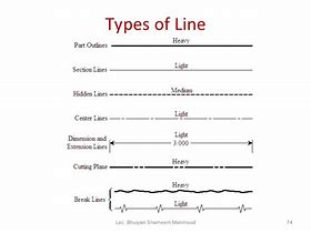 Image result for Technical Drawing Line Types