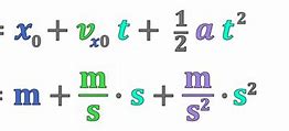 Image result for Horizontal Position Equation