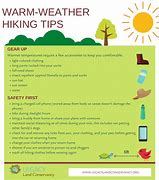 Image result for Warm Tips