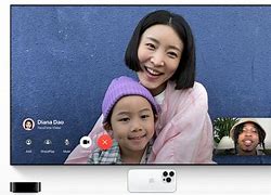 Image result for iPhone FaceTime Camera