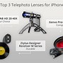 Image result for Telephoto Lens iPhone 12