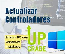 Image result for actualisar