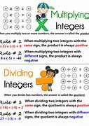 Image result for Integers Cartoon