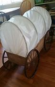 Image result for Covered Wagon Material