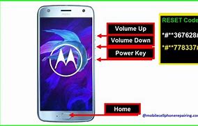 Image result for Cell Phone Reset Key
