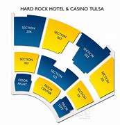 Image result for Tulsa Hard Rock Casino Floor Layout